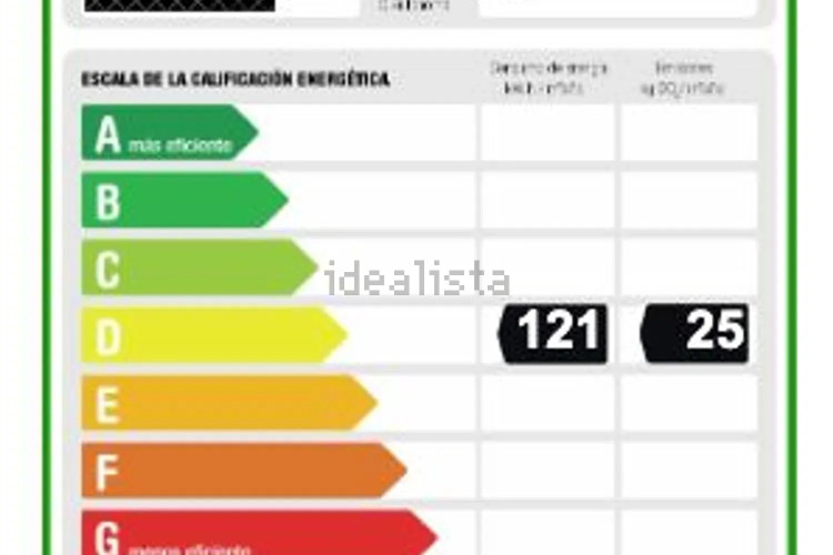 Piso en avenida de Pío XII