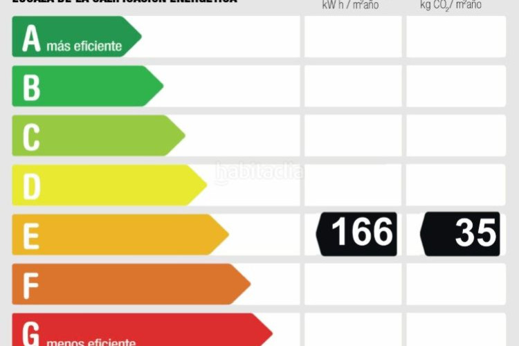 Ático exclusivo ático en chamartín lujo con terrazas y vistas a las montañas en Madrid