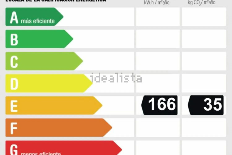 Ático en venta en Castilla